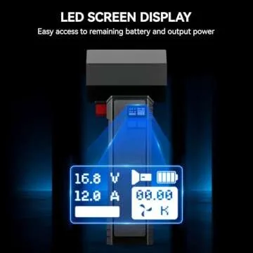 PERFORMANCE GURU Oversize Turbo Dryer Blower for Car, Thrust up to 3.5LB, Maximum Power 750W & 64MM Super Electric Cordless Leaf Blower, for Patio Lawn Careand Car Drying