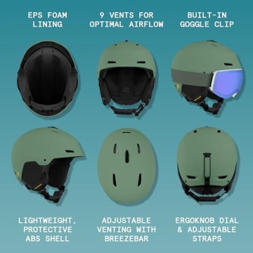 Retrospec Zephyr Ski Helmet Adjustable Fit Breathable Vents