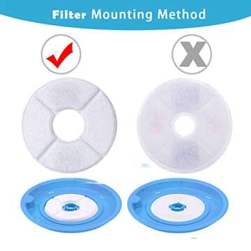 PK.ZTopia 12-Pack Cat Water Fountain Filter, Pet Fountain Filters, Filters for Pet Water Fountains,Round Replacement Cat Filters for 84oz/2.5L Water Fountain
