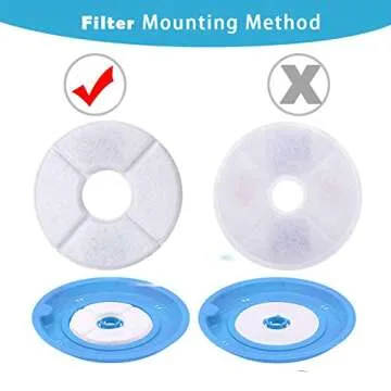 PK.ZTopia 12-Pack Cat Water Fountain Filter, Pet Fountain Filters, Filters for Pet Water Fountains,Round Replacement Cat Filters for 84oz/2.5L Water Fountain