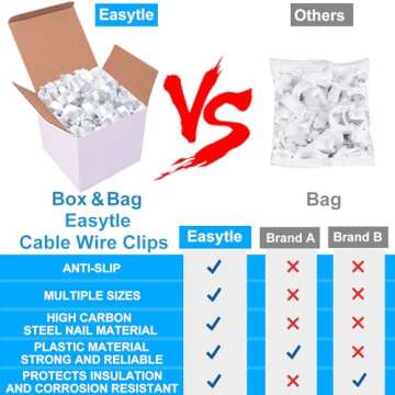 400 Pcs Cable Clips 4/6/8/10mm Nail in Cable Clips with Steel Ethernet Cable Clips Cable Wire Clips ...