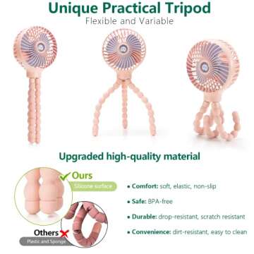 snawowo Mini Handheld Personal Portable Fan, Baby Stroller Fan, Car Seat USB or Battery Powered, with Flexible Tripod Clip on Student Bed Desk Bike Crib Treadmill Camping Traveling(Pink)