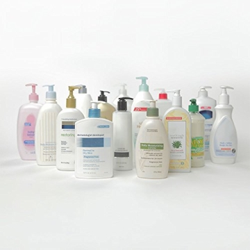 Maximize Lotion Use with the Last Drop Squeeze Cap