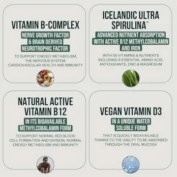 Orlo Immunity Boost Multivitamin Spray for Adults