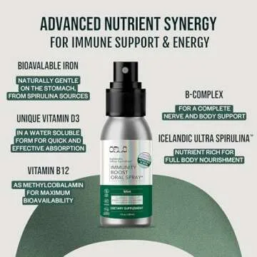 Orlo Immunity Boost Multivitamin Spray for Adults