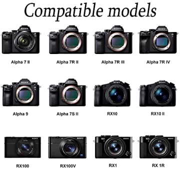 PCTC Screen Protector for Sony Alpha and RX Series Cameras