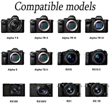 PCTC Screen Protector for Sony Alpha and RX Series Cameras