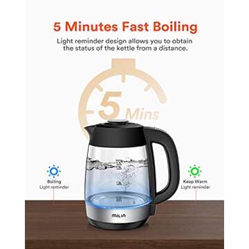 MILIN Electric Glass Kettle with 6 Temperature Control and Fast Boil