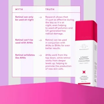 Transform Your Skin with Drunk Elephant A-PASSIONI Retinol Cream