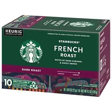Starbucks Coffee K-Cup Pods, French Roast, Dark Roast Ground Coffee K-Cups for Keurig Brewers, 100% Arabica Coffee, 10 CT K-Cup Pods/Box (Pack of 2 Boxes)