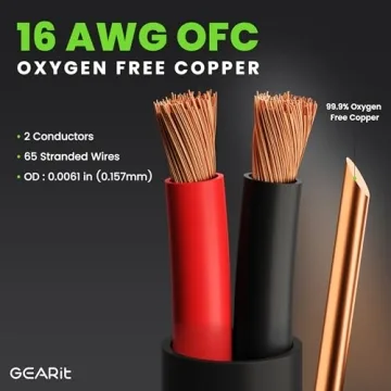 GearIT 16/2 Speaker Wire - 250 Feet OFC Speaker Cable