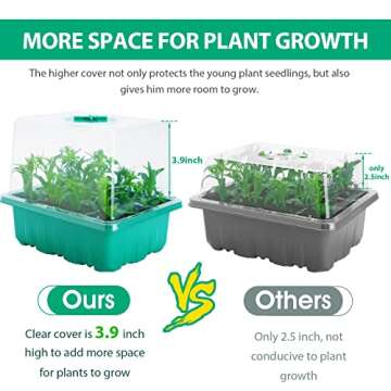 Yskea Seed Starter Kit with Grow Light & Humidity Control