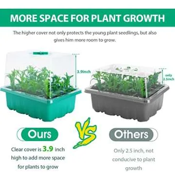 Yskea Seed Starter Kit with Grow Light & Humidity Control