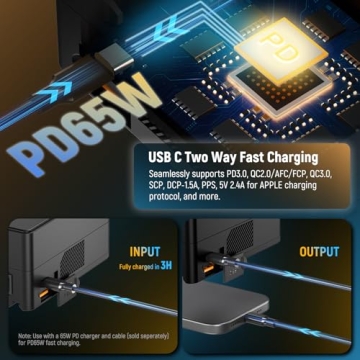 Neewer Mini V Mount Battery 6800mAh - Powerful & Portable