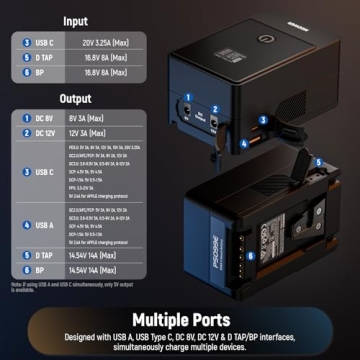 Neewer Mini V Mount Battery 6800mAh - Powerful & Portable