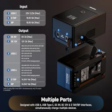 Neewer Mini V Mount Battery 6800mAh - Powerful & Portable