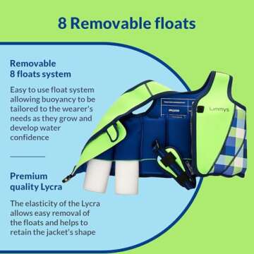 Limmys Premium Toddler Swim Vest - Toddler floaties, and Buoyancy Swimming Aid - Modern Design Swimming Vest for Boys, Girls and Babies - Drawstring Bag Included