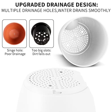 Stylish Self-Watering Plant Pots for Thriving Greenery