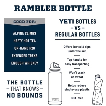 YETI 18 oz Vacuum Insulated Bottle with Chug Cap