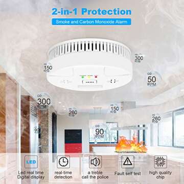 3 Pack Combination Smoke Carbon Monoxide Alarm Detector Battery Operated, Portable Smoke and Co Alar...