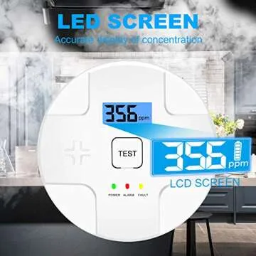 3 Pack Smoke and Carbon Monoxide Alarm Detector