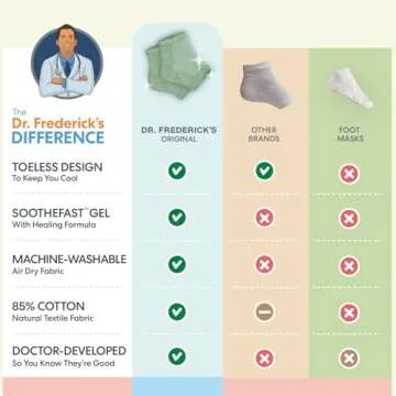 Moisturizing Heel Socks for Cracked Heels - 2 Pairs