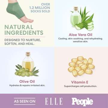 Moisturizing Heel Socks for Cracked Heels - 2 Pairs