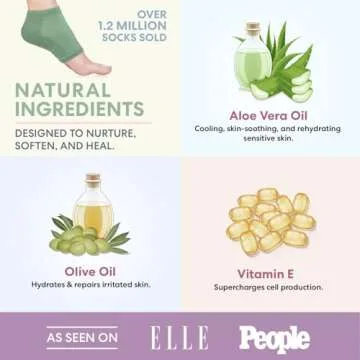 Moisturizing Heel Socks for Cracked Heels - 2 Pairs