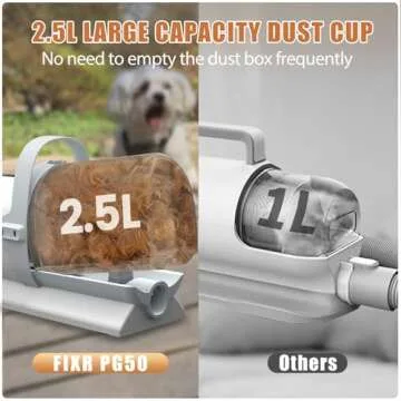 FIXR Dog Grooming Vacuum - Powerful, Low Noise & All-In-One Kit