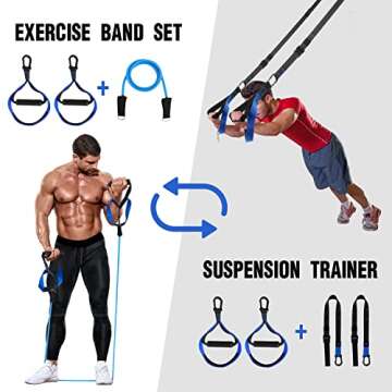 ELEVTAB Suspension Trainer 3.0 for Full-Body Workouts
