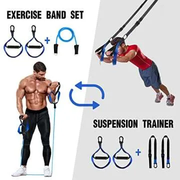 ELEVTAB Suspension Trainer 3.0 for Full-Body Workouts