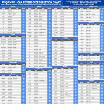 Hail Protector Car Cover for SUVs - Durable All-Weather Protection