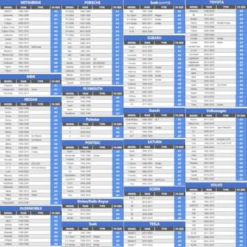 Hail Protector Car Cover for SUVs - Durable All-Weather Protection