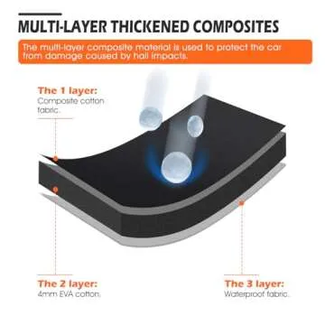 Hail Protector Car Cover for SUVs - Durable All-Weather Protection