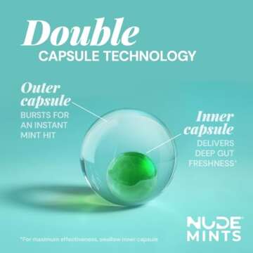 NUDE MINTS | Dual Action Liquid Capsules | Mouth Watering Mint - Lasts 3X Longer - 3X Stronger - Extreme Bad Breath Treatment For Adults - Sugar Free, 0 Calorie - Variety - 5 Pack - 150 Capsules