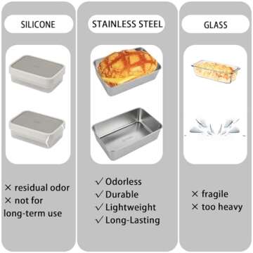 AKOLAFE 6PCS Stainless Steel Loaf Pan 8.5 x 5.5 Inch Banana Bread Pan for Homemade Bread Baking Pan for Oven Metal Meatloaf Pan Sandwich Bread Loaf Pans for Baking Bread Tins for Baking Meat Loaf Cake