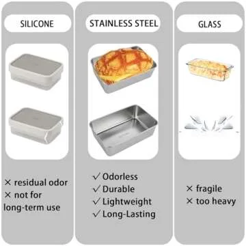 AKOLAFE 6PCS Stainless Steel Loaf Pan 8.5 x 5.5 Inch Banana Bread Pan for Homemade Bread Baking Pan for Oven Metal Meatloaf Pan Sandwich Bread Loaf Pans for Baking Bread Tins for Baking Meat Loaf Cake