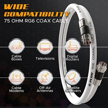 G-PLUG RG6 Coaxial Cable Set - High-Speed Connection
