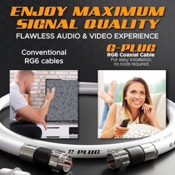 G-PLUG RG6 Coaxial Cable Set - High-Speed Connection