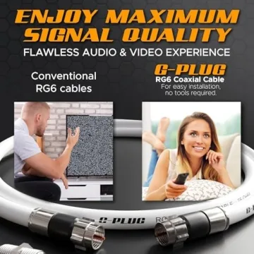 G-PLUG RG6 Coaxial Cable Set - High-Speed Connection
