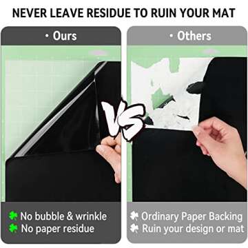 Lya Vinyl Permanent Neon Pink Vinyl - 12" x 8 FT Glossy Adhesive Vinyl Roll for Cricut, Silhouette, Cameo Cutters, Signs, Scrapbooking, Craft Decal