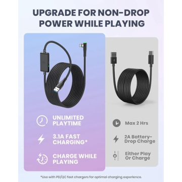 INIU Oculus Link Cable with Charging [16ft] for Meta Quest 3s Quest 3 Quest 2/Pro, Pico 4, PC VR, Steam VR, USB 3.0 High Speed Data Cable, USB C Charger Cord for VR Headset Accessories