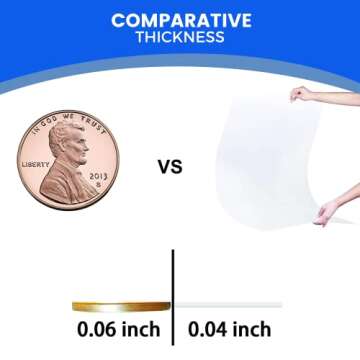 5 Pack PET Sheet Panels - 12" x 16" x 0.04" Clear Acrylic Sheet-Quality Shatterproof, Lightweight, and Affordable Glass Alternative Perfect for Poster Frames, Counter Barriers, and Pet Barriers.