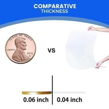 5 Pack PET Sheet Panels - 12" x 16" x 0.04" Clear Acrylic Sheet-Quality Shatterproof, Lightweight, and Affordable Glass Alternative Perfect for Poster Frames, Counter Barriers, and Pet Barriers.