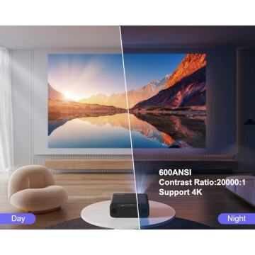 4K Projector with WiFi 6 & Bluetooth 5.2