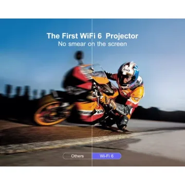 4K Projector with WiFi 6 & Bluetooth 5.2