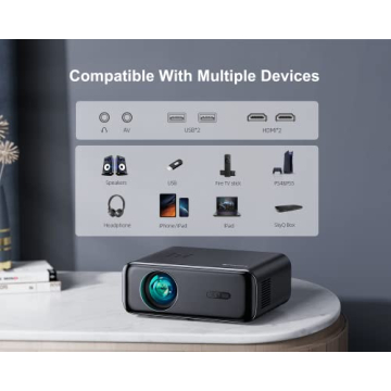 4K Projector with WiFi 6 & Bluetooth 5.2
