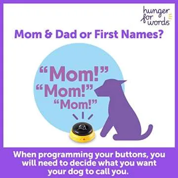 Hunger For Words Talking Pet Next Words Names - 3 Piece Set of Recordable Speech Buttons for Dog Training, Dog Buttons for Communication | Games & Stuff for Dogs