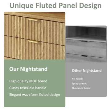 Fluted Nightstands Set of 2 - Modern Style with Storage