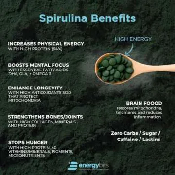 ENERGYBITS - Organic Spirulina Tablets - Plant-Based Algae Superfood - for Focus, Fitness, Energy - Plant Protein - Gluten Free - Collagen, Vitamin B12, Omega 3 - Keto & Vegan - 1000 Algae Tablets